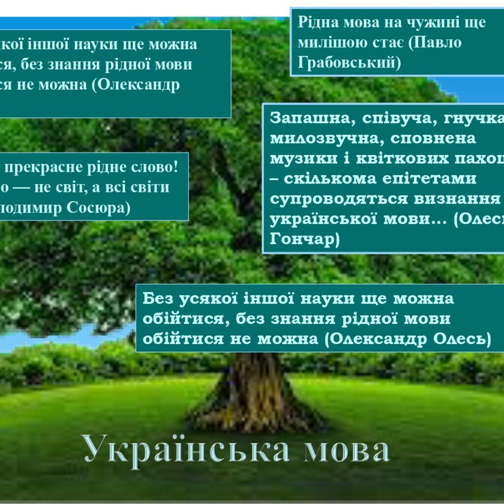 Лінгвістичне дослідження «Дерево мови»