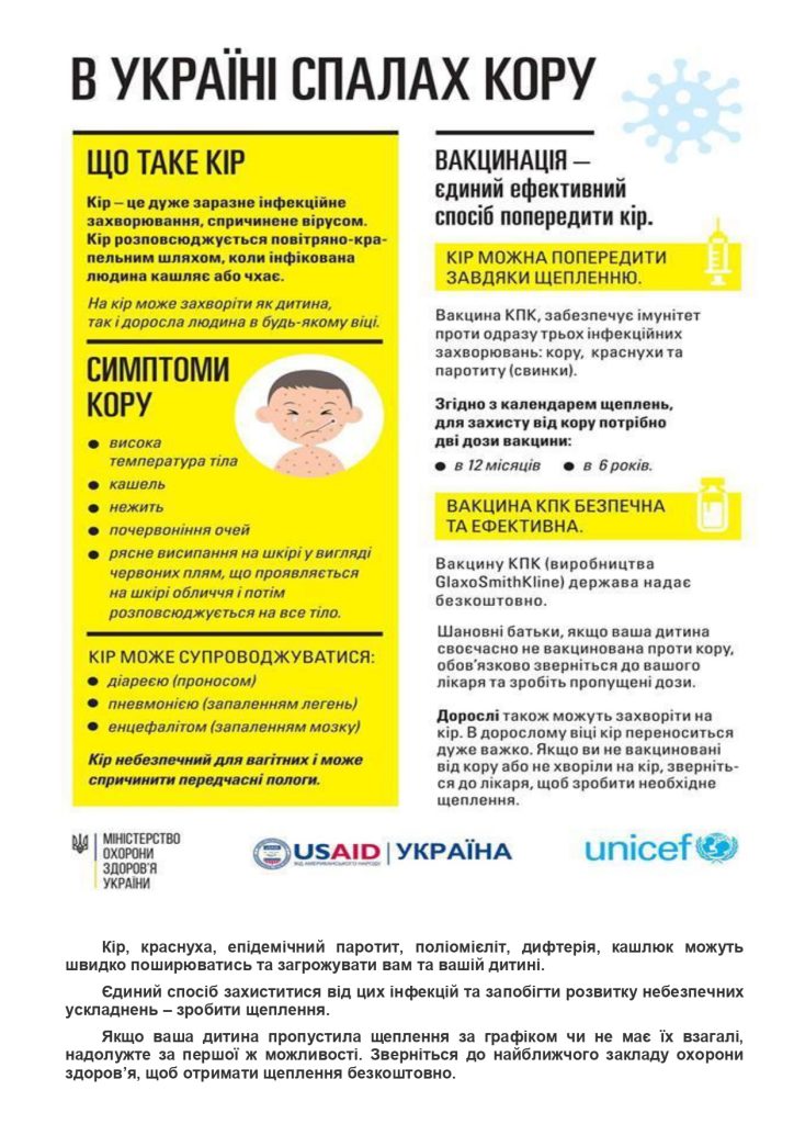 Дії у разі надзвичайної ситуації