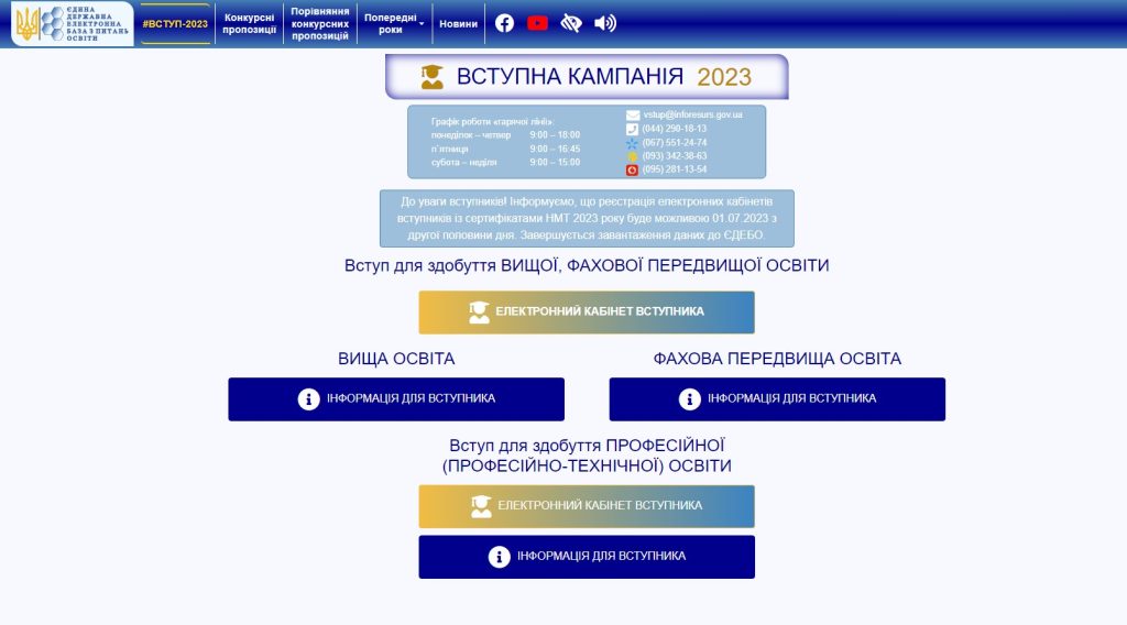 Інфографіка щодо вступу 2024