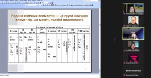 06 березня 2025 р. викладачі Фахового коледжу НФаУ провели профорієнтаційні лекції для здобувачів освіти 9 та 10 класів Харківського ліцею № 70