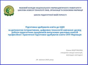 Квітень