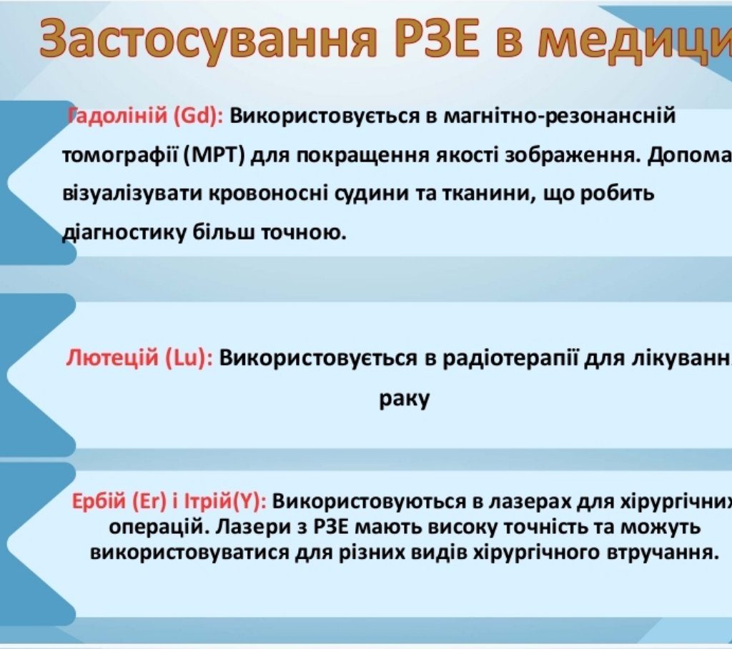 16 квітня 2025 р. на базі Фахового коледжу НФаУ відбулася Всеукраїнська дистанційна студентська науково-практична конференція
