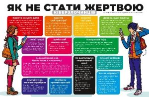 Навчальні матеріали та рекомендації